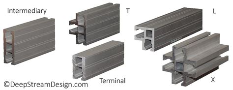 thesis done on standard aluminum frames fabrication for building|structural aluminum technology.